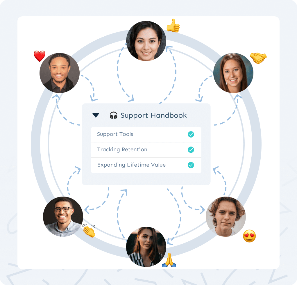 Retain more clients, for longer